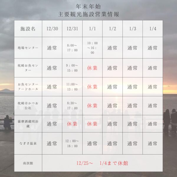 年末年始主要観光施設営業情報
